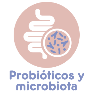 Icono Probióticos y microbiota