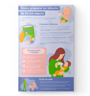 Mockup_Infografía_Biberón