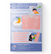 Miniatura de la infografía del sueño infantil