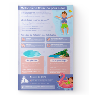 NP_Mockup_Infografía_SistemasFlotación